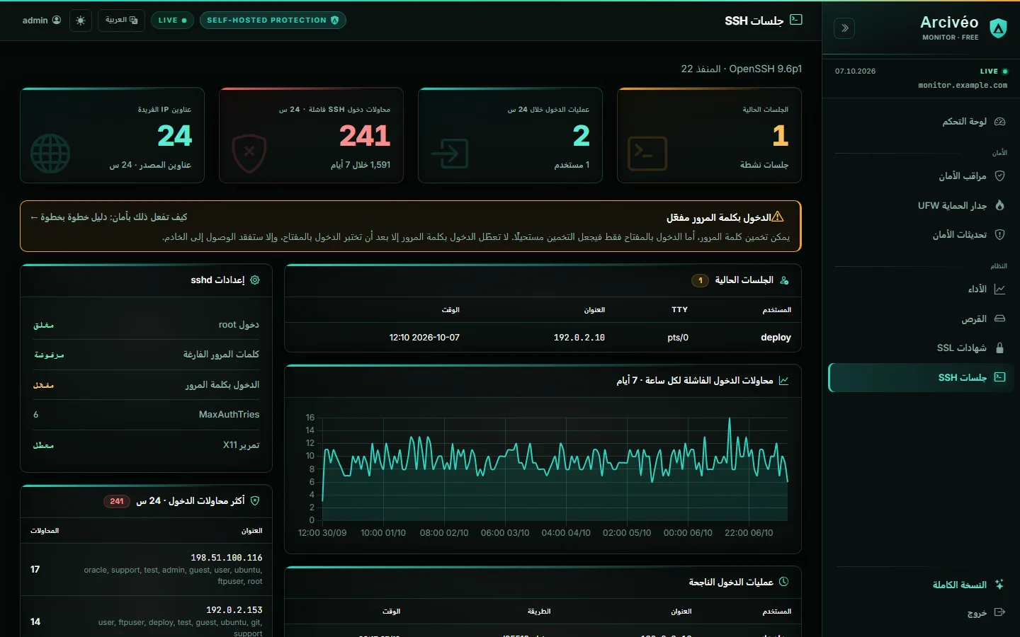 Arcivéo FREE — جلسات SSH