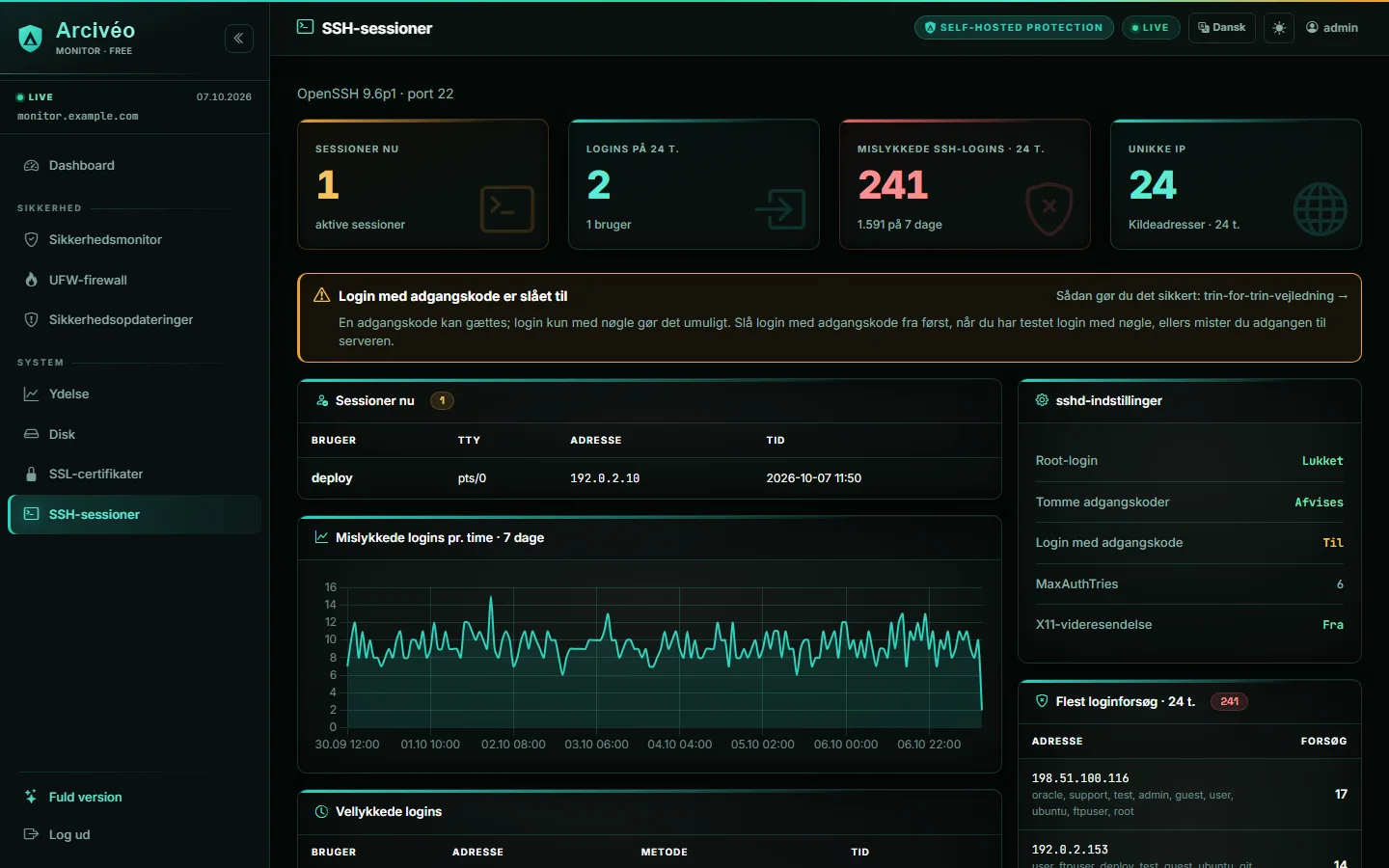 Arcivéo FREE — SSH-sessioner