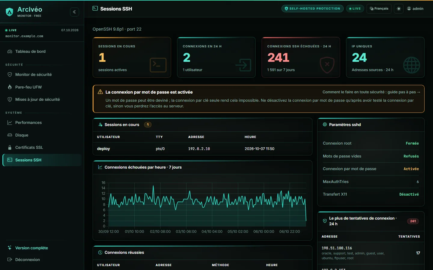 Arcivéo FREE — Sessions SSH