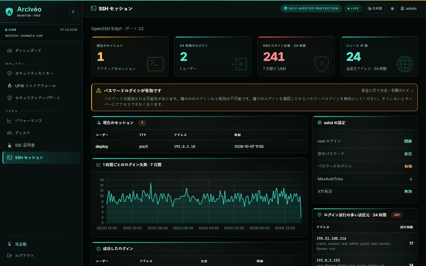 Arcivéo FREE — SSH セッション