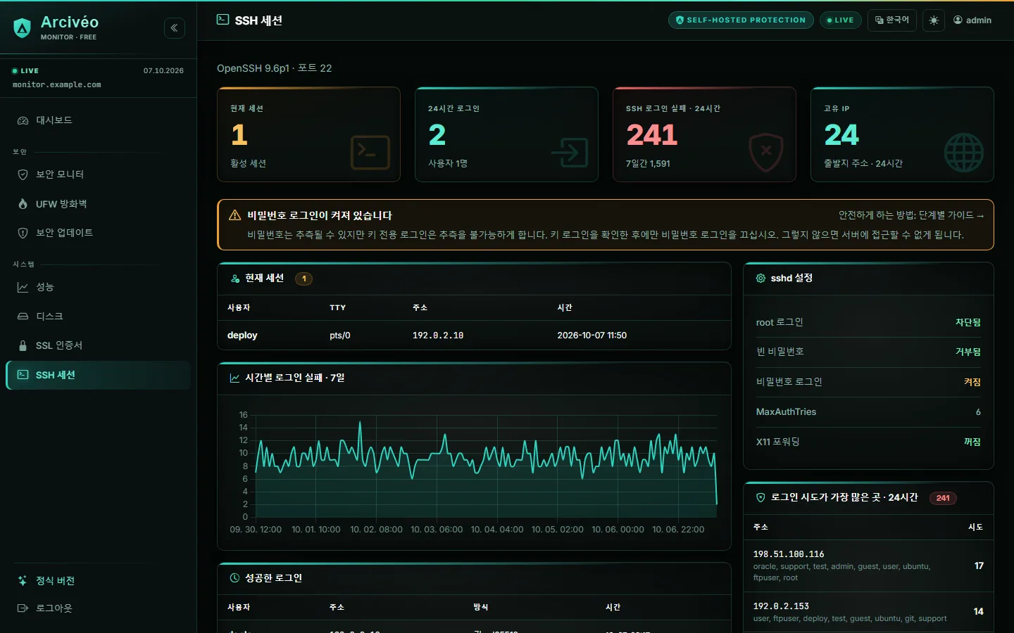 Arcivéo FREE — SSH 세션
