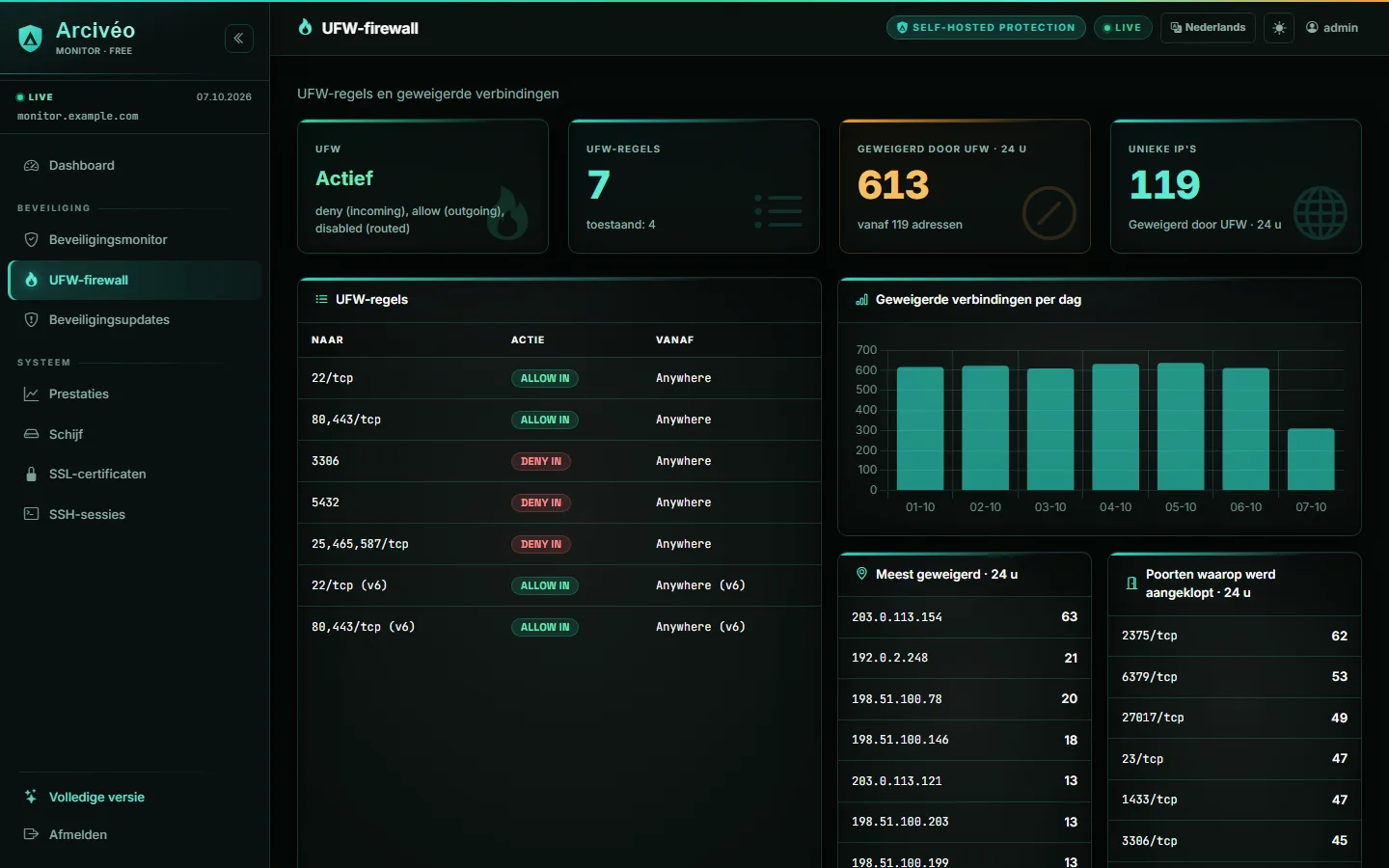 Arcivéo FREE — UFW-firewall