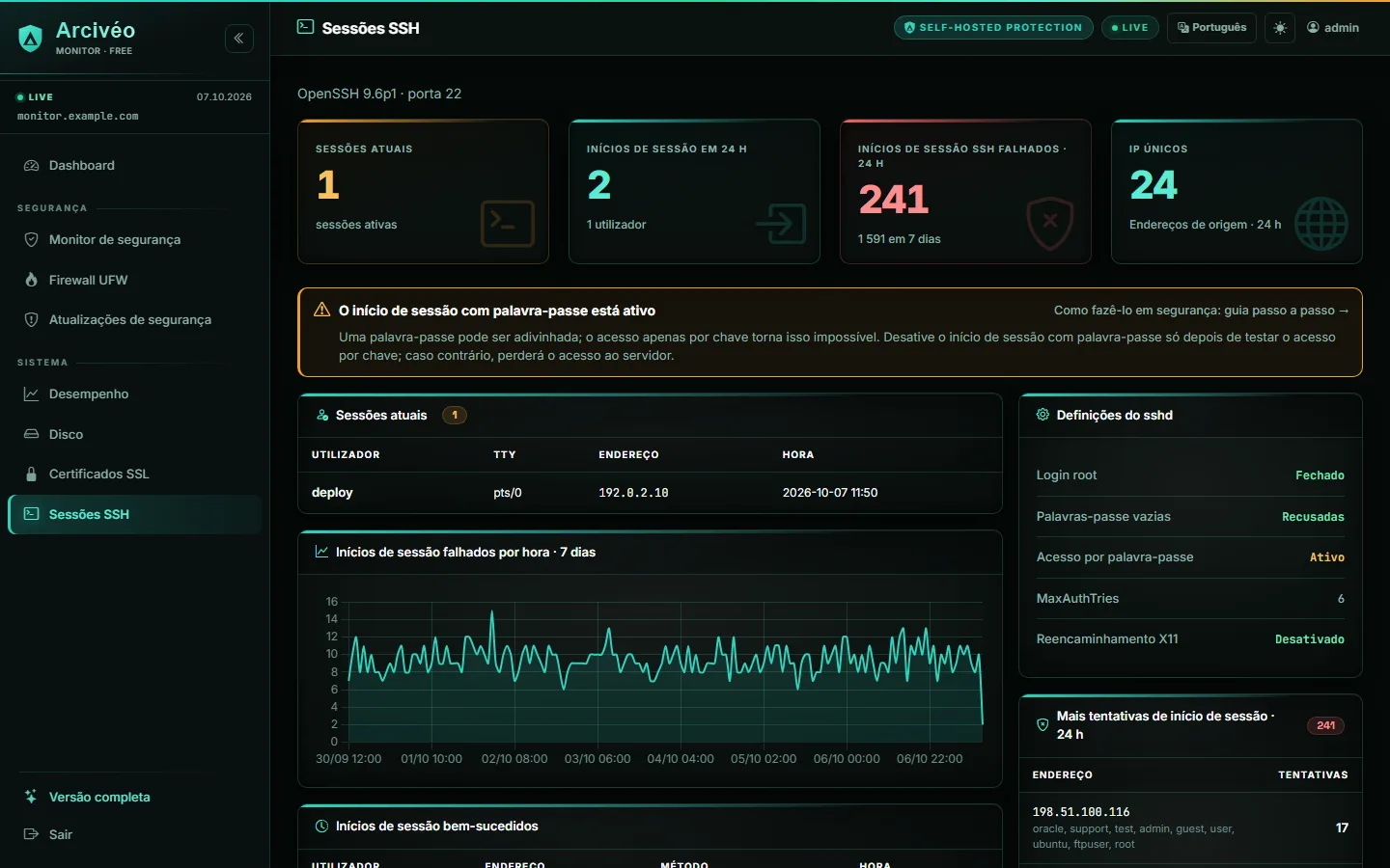 Arcivéo FREE — Sessões SSH
