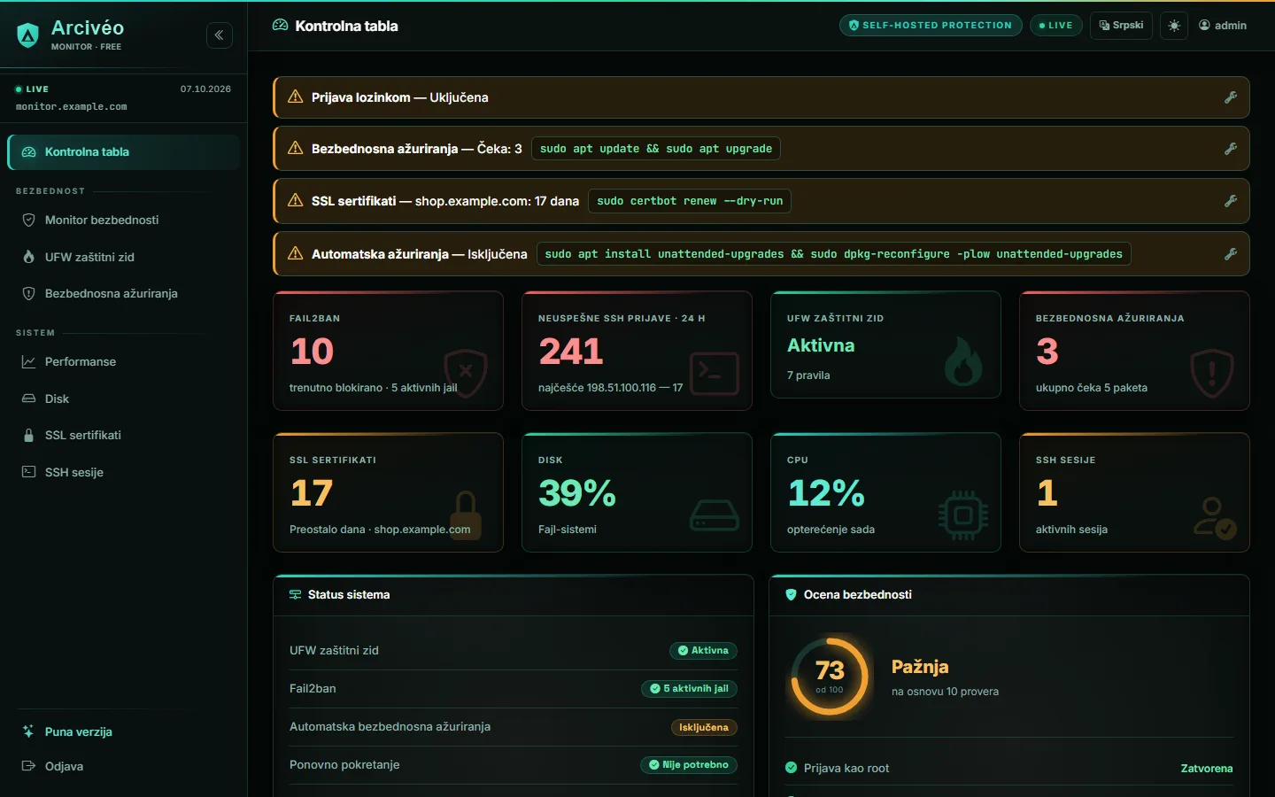 Arcivéo FREE — Kontrolna tabla