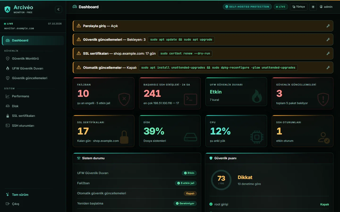 Arcivéo FREE — Dashboard