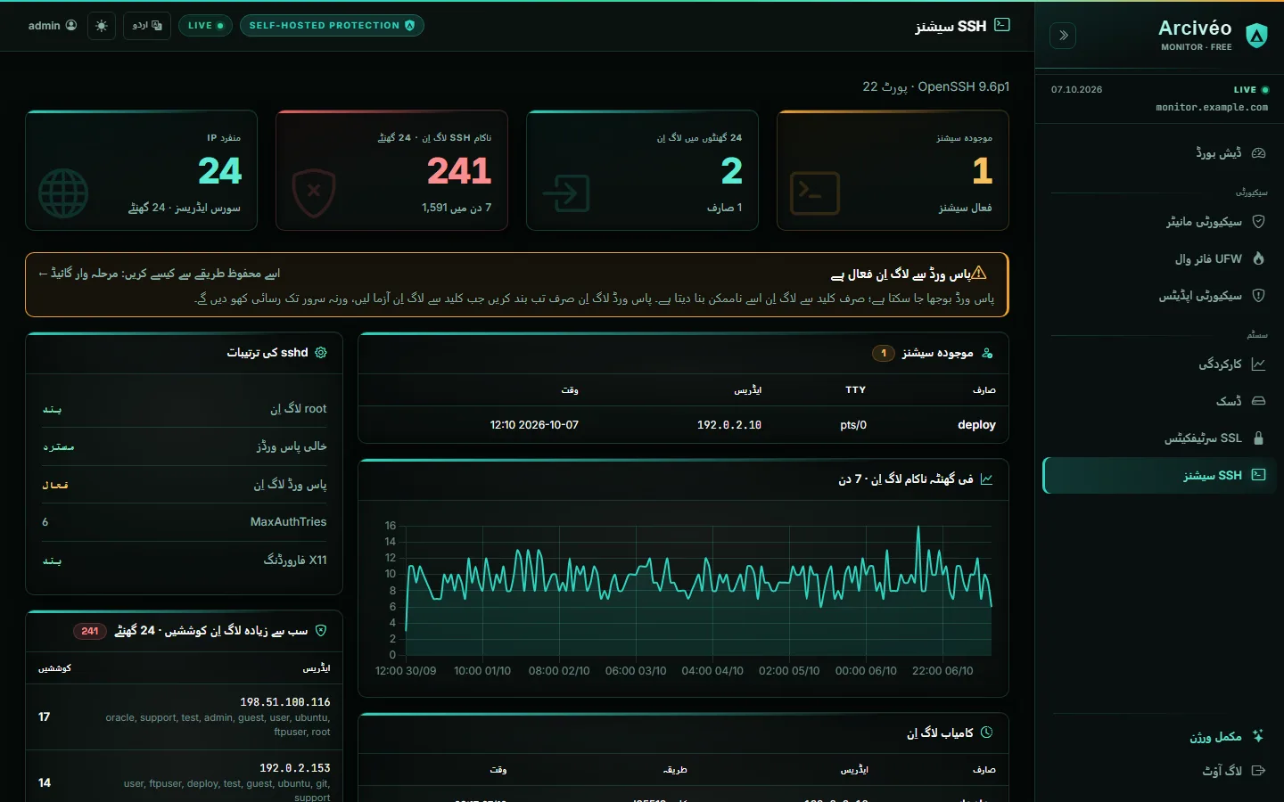 Arcivéo FREE — SSH سیشنز