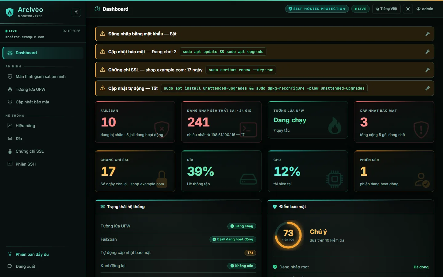 Arcivéo FREE — Dashboard